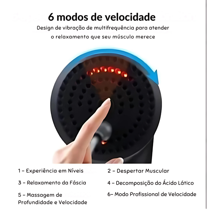 Massageador Profissional