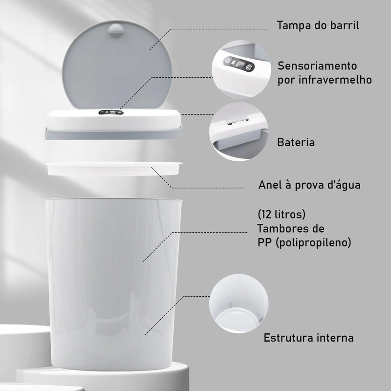 Lixeira Inteligente ZeroContact